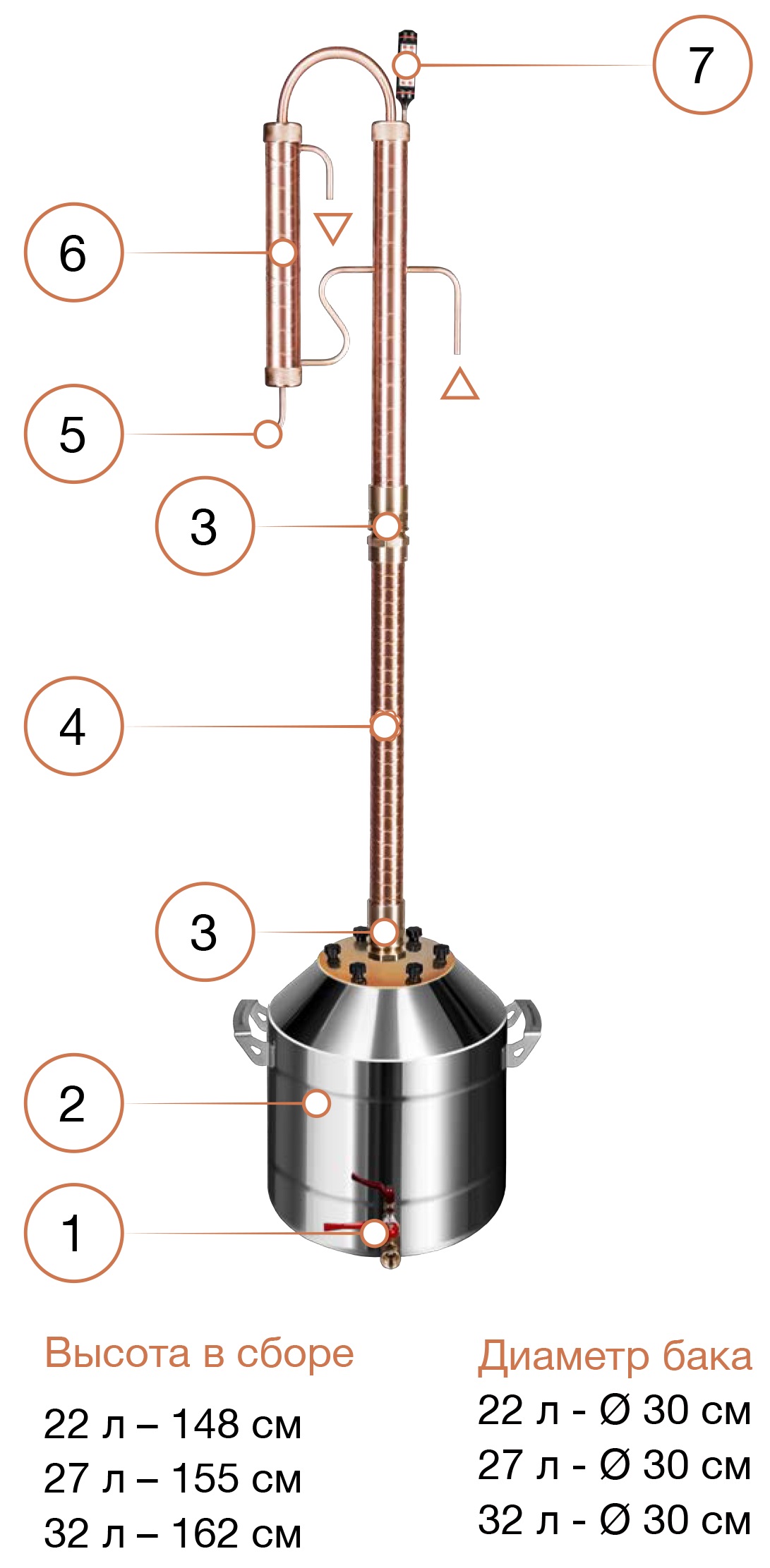 Схема и комплектация медного самогонного аппарата с укрепляющей колонной Cuprum & Steel Prime
